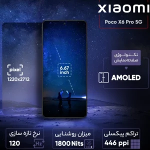 Poco X6 Pro