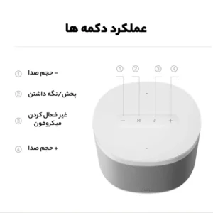 اسپیکر شیائومی مدل Mi Smart Speaker Wi-Fi L09G
